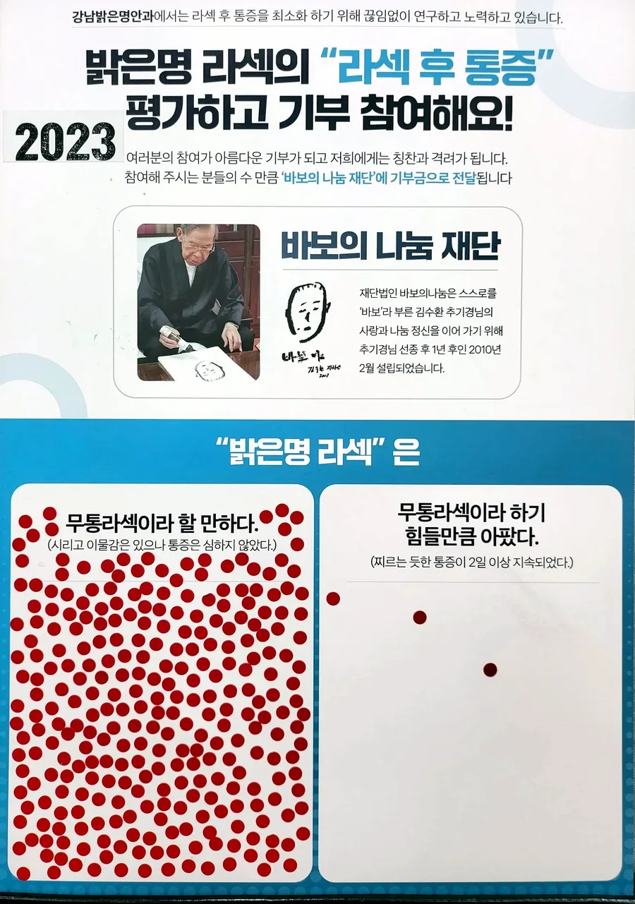 2023 라섹 후 통증 설문 기부 캠페인 포스터