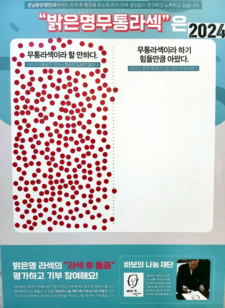 2024 라섹 후 통증 설문 기부 캠페인 포스터