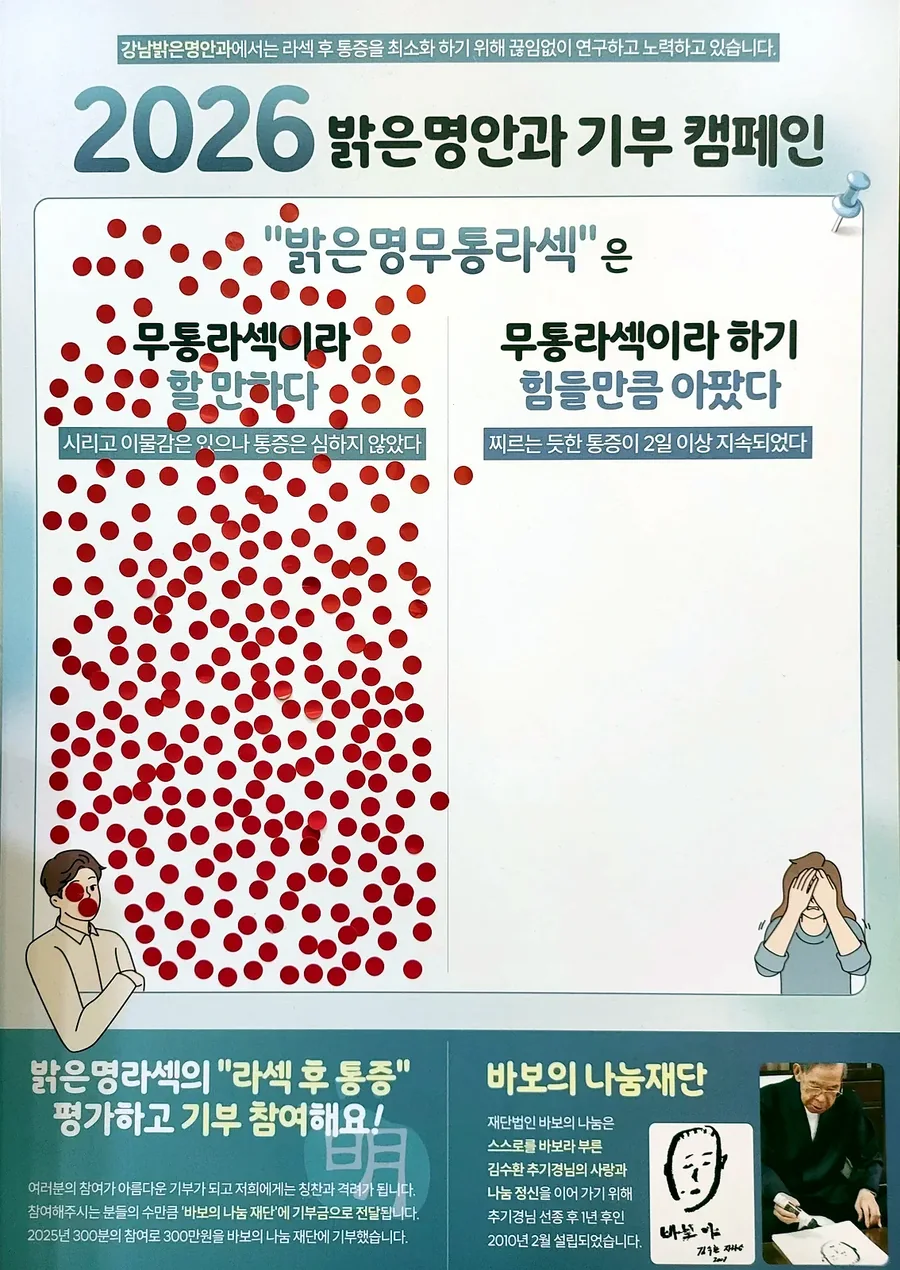 2026 밝은명안과 기부 캠페인 — 라섹 후 통증 설문 포스터