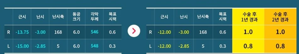 김**